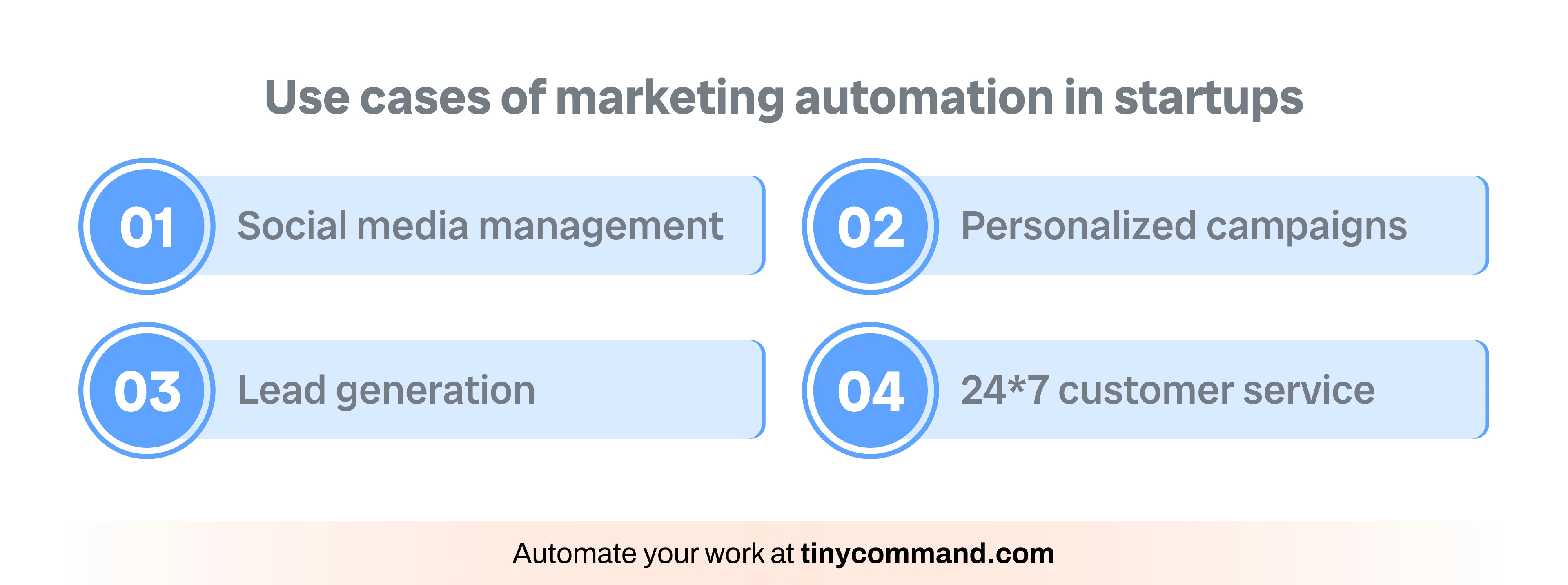 Use cases of automation in startups for marketing - Automate your work at tinycommand.com