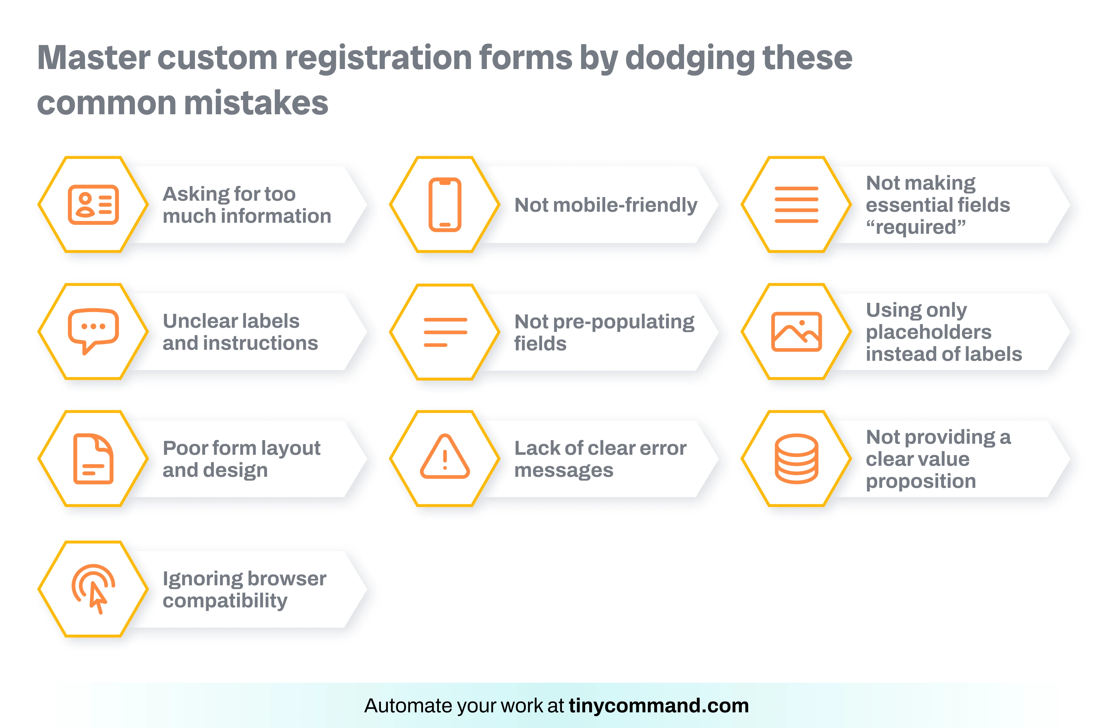 Common mistakes made while making a custom registration form - automate your work at tinycommand.com