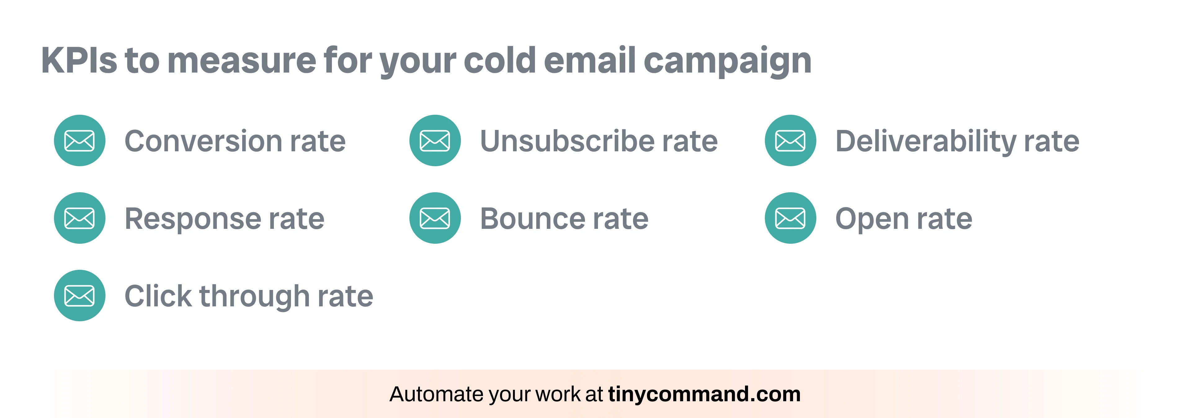 KPIs to measure for your cold email campaign - Automate your work at tinycommand.com