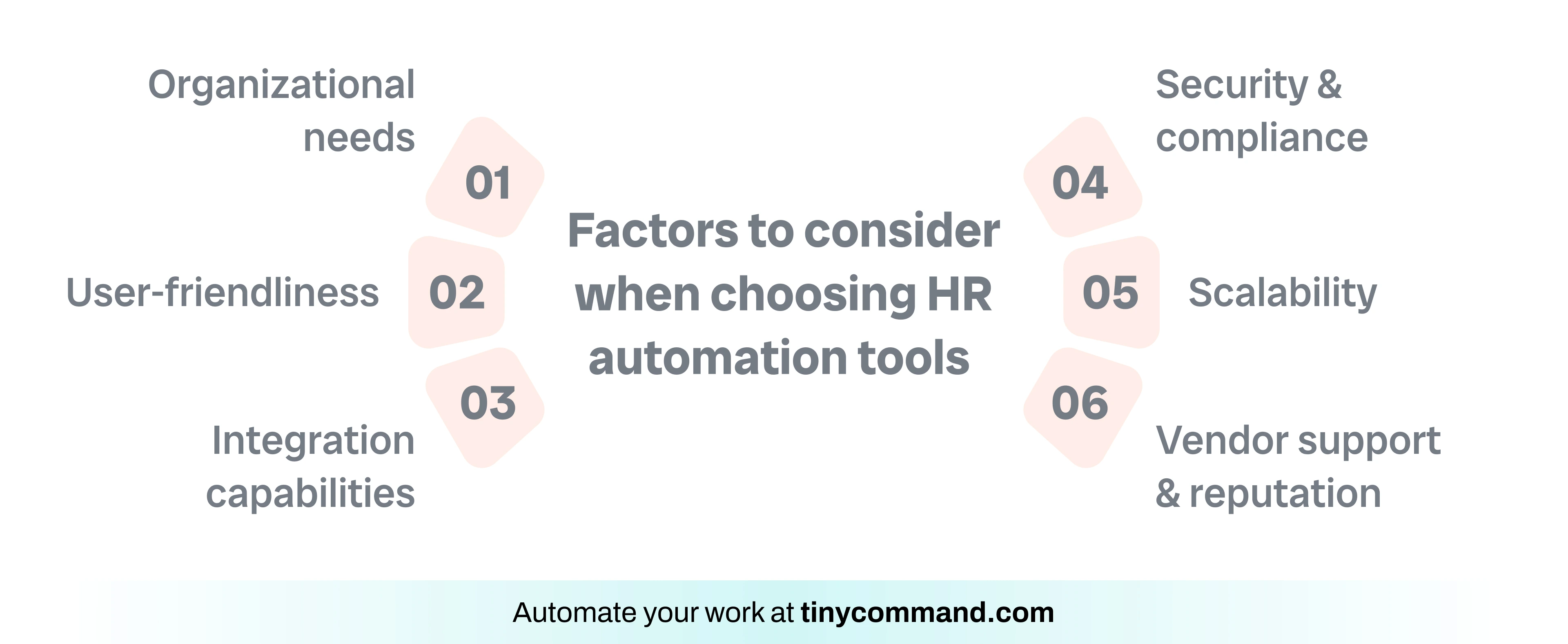 Factors to consider when choosing HR automation tools - Automate your work at tinycommand.com