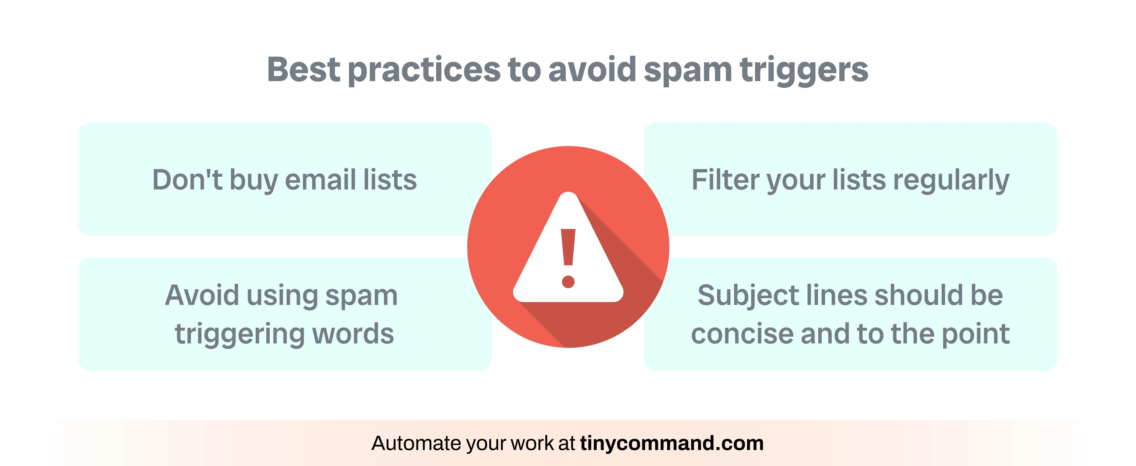 Best practices to avoid spam triggers - Automate your work at tinycommand.com