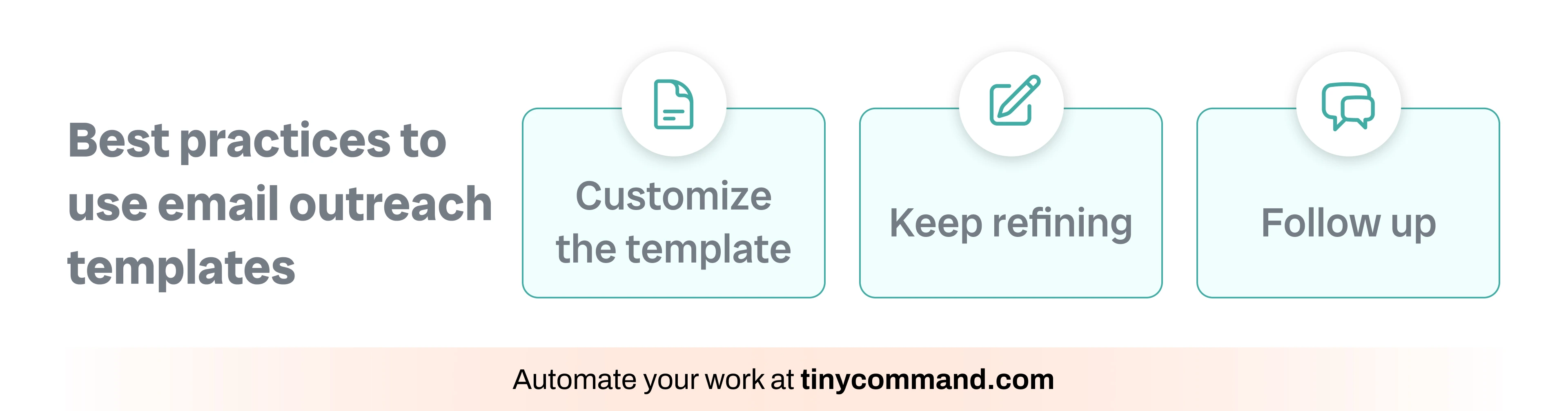 Best practices to use email outreach templates - Automate your work at tinycommand.com