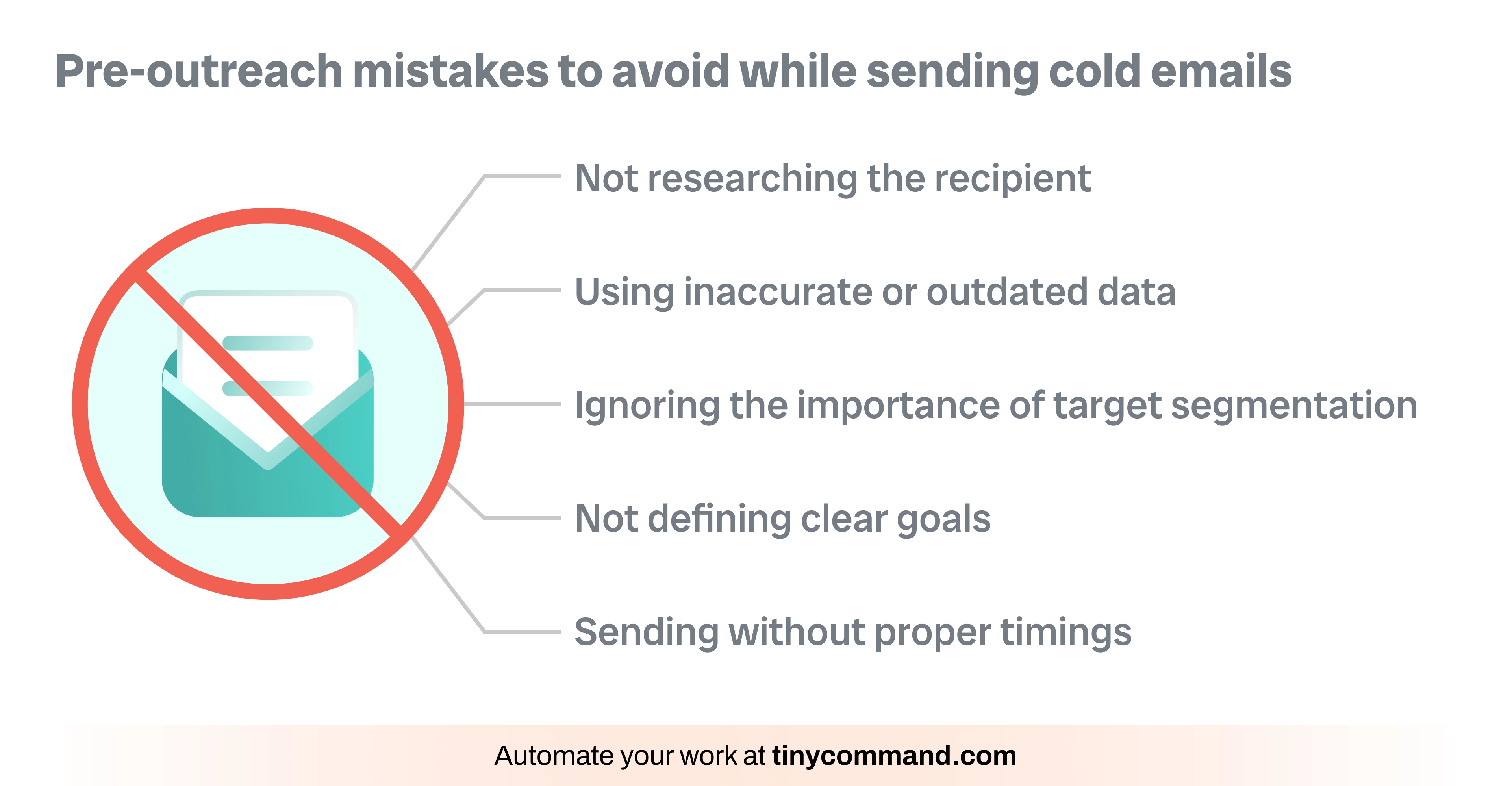 Pre-outreach mistakes to avoid while sending cold emails - Automate your work at tinycommand.com
