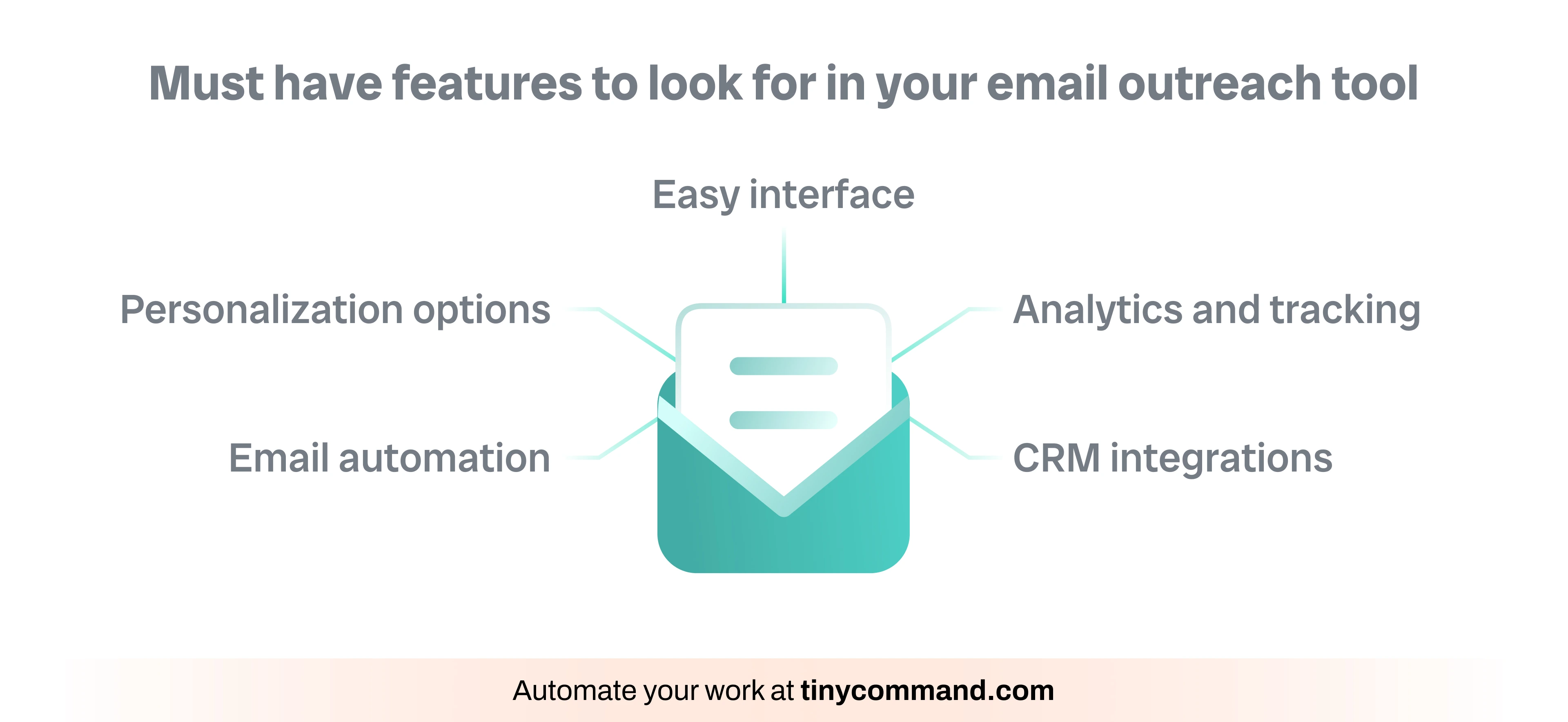 Must have features to look for in your email outreach tool - Automate your work at tinycommand.com